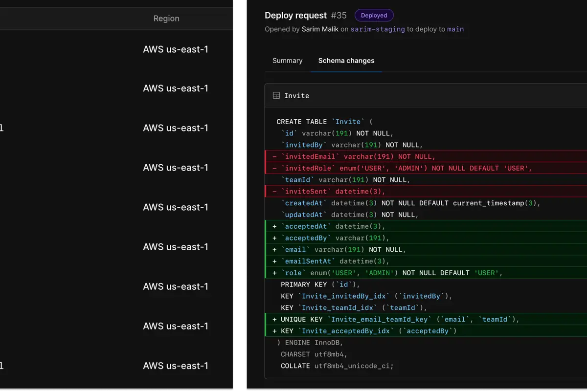 PlanetScale DB branches and schema changes PlanetScale DB branches and schema changes